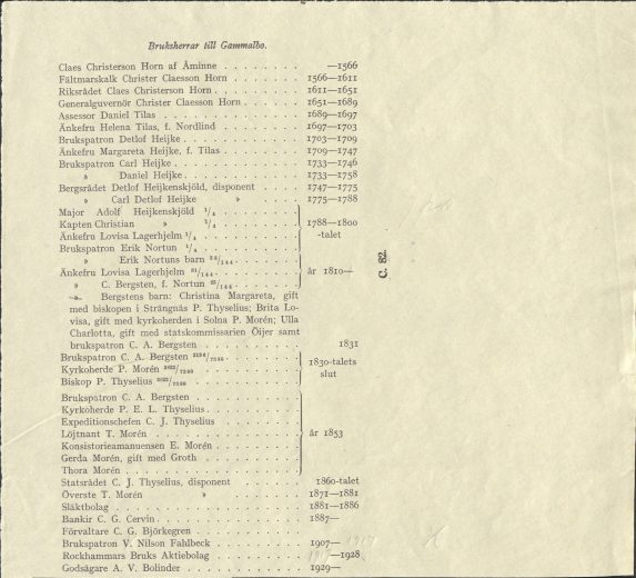 No description found for the image 5-573x520